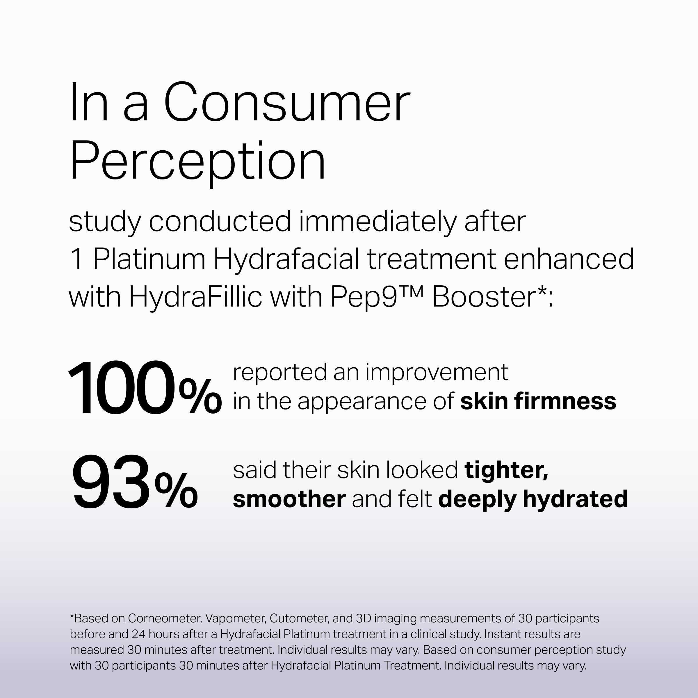 HydraFillic with Pep9™ Booster