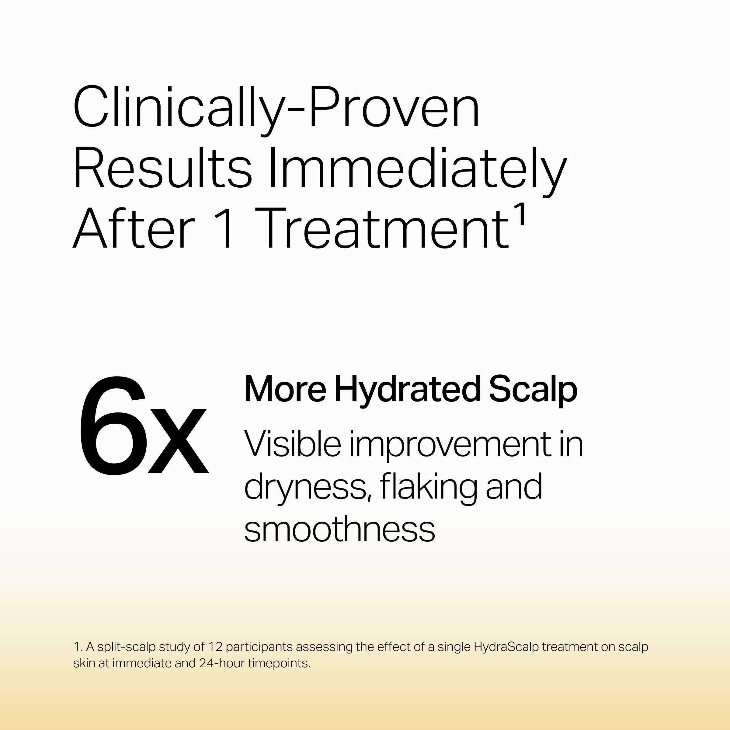 HydraScalp with Keravive™ Booster