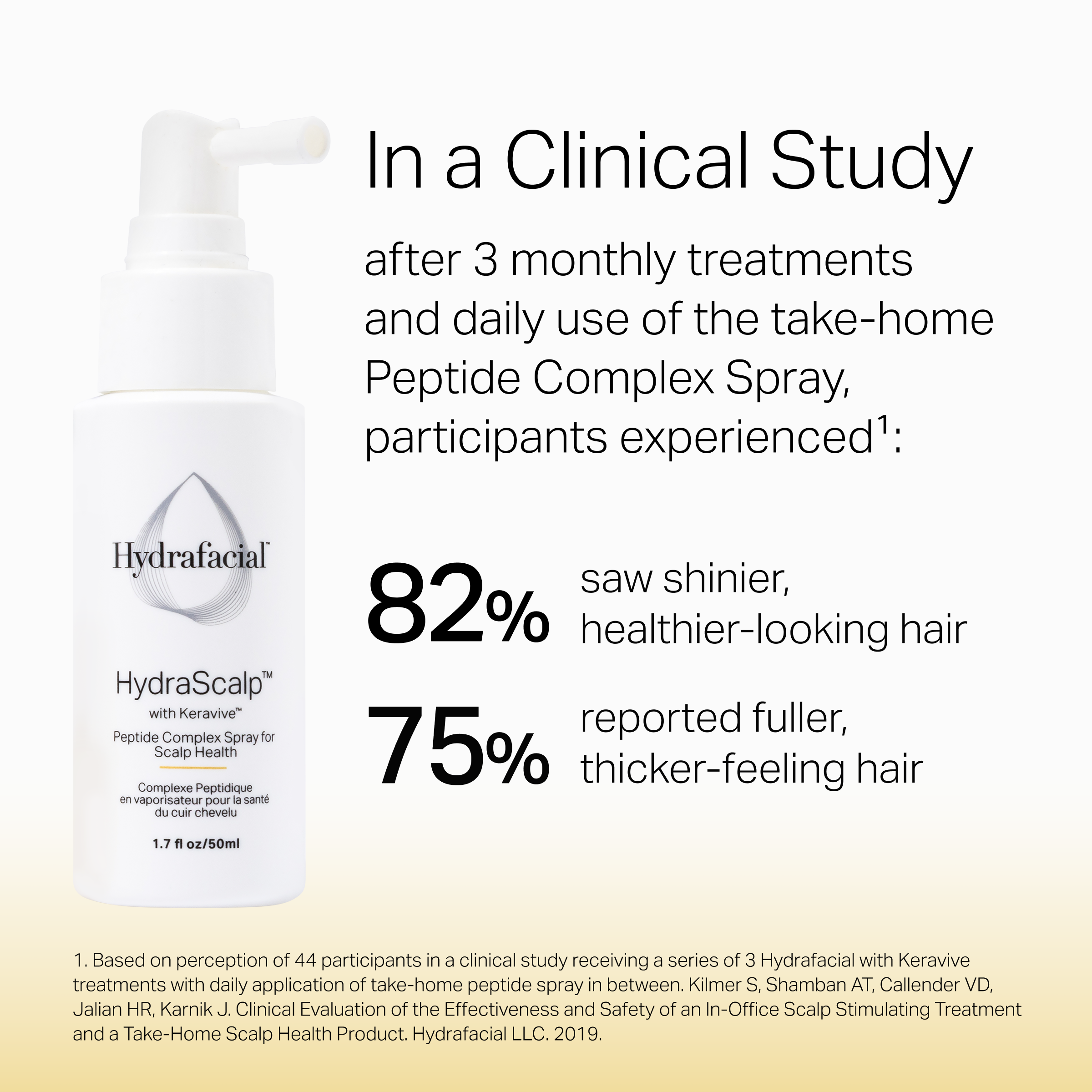 HydraScalp with Keravive™ Peptide Complex Spray